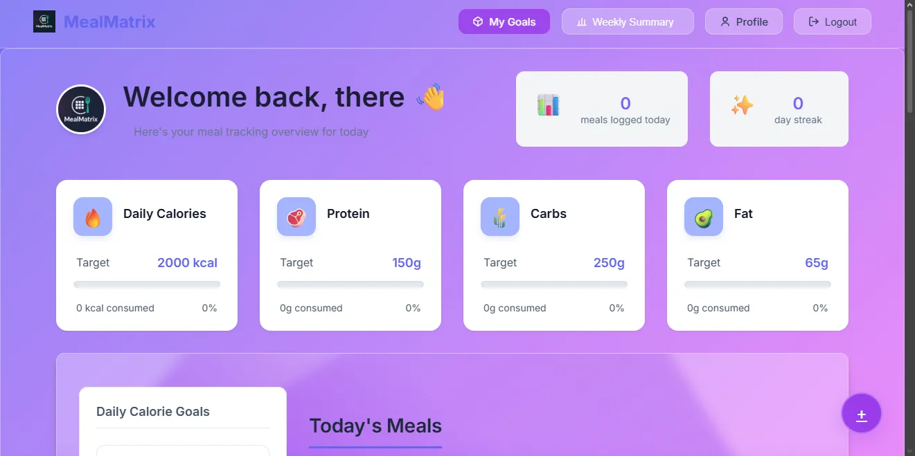 MealMatrixx